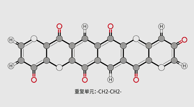 Polymer-Based Chromatography